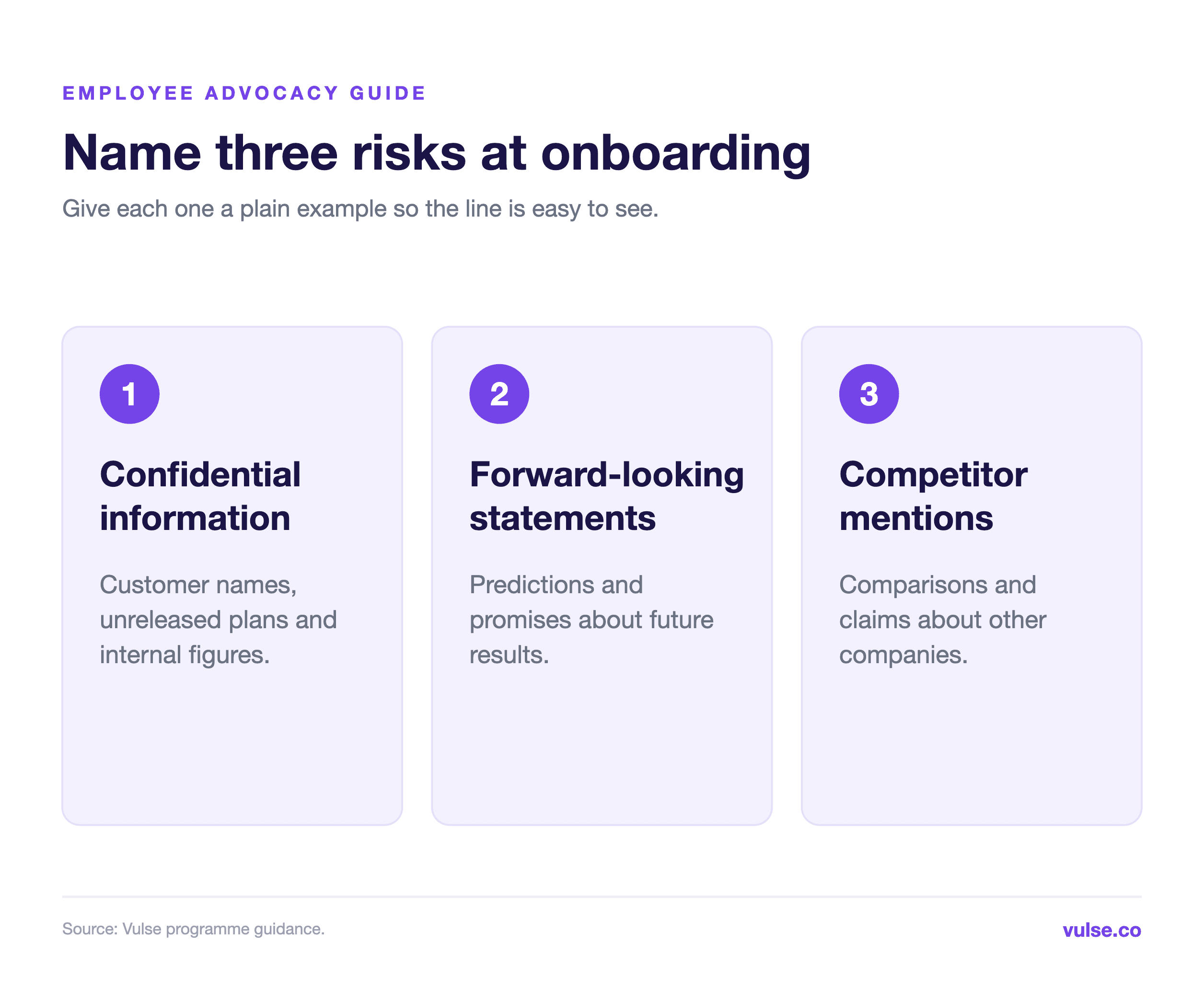 Three risk areas to cover at onboarding: confidential information, forward-looking statements and competitor mentions