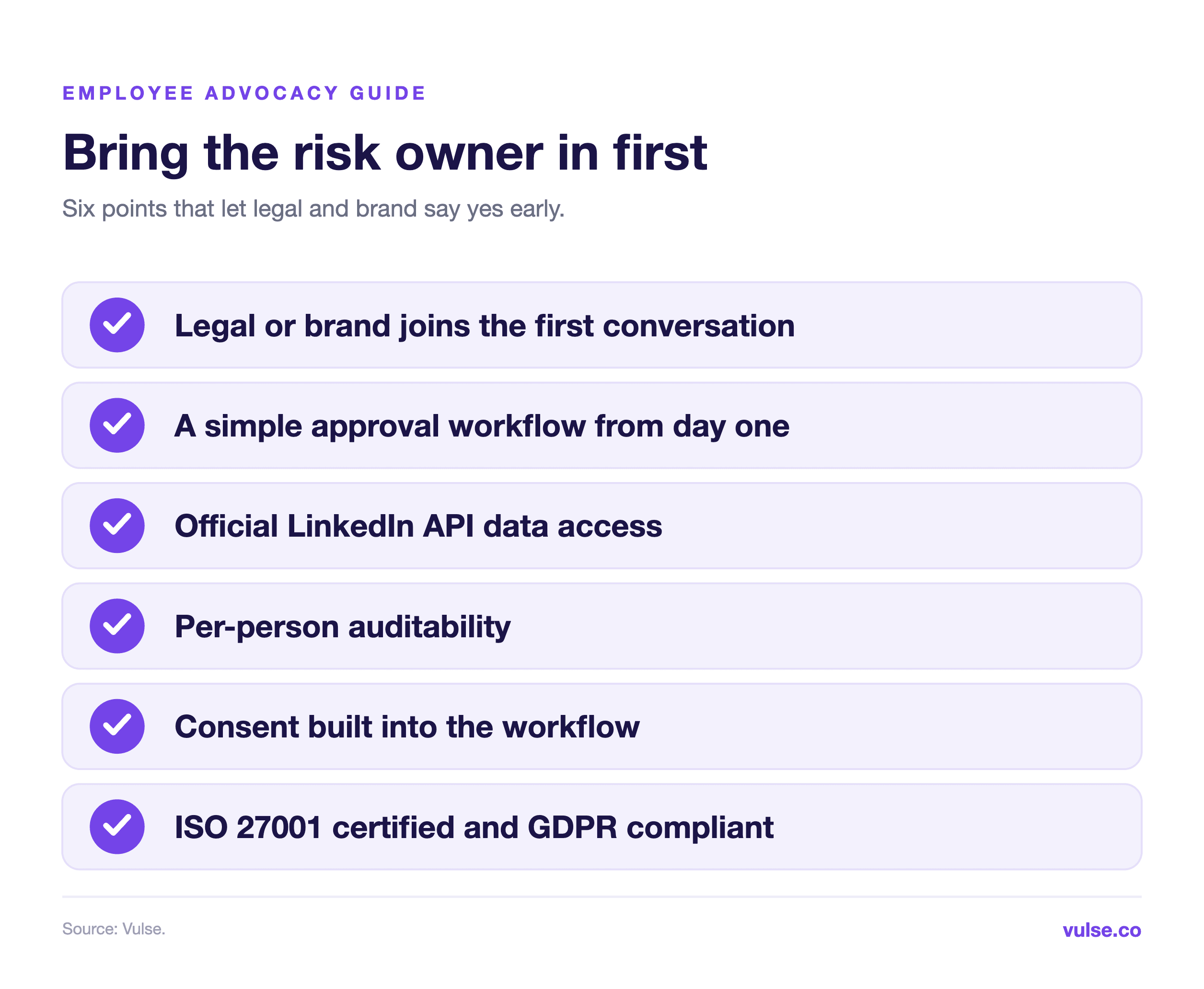 Checklist for bringing compliance in early: legal joins first, simple approval workflow, official API access, auditability, consent and ISO 27001 and GDPR compliance