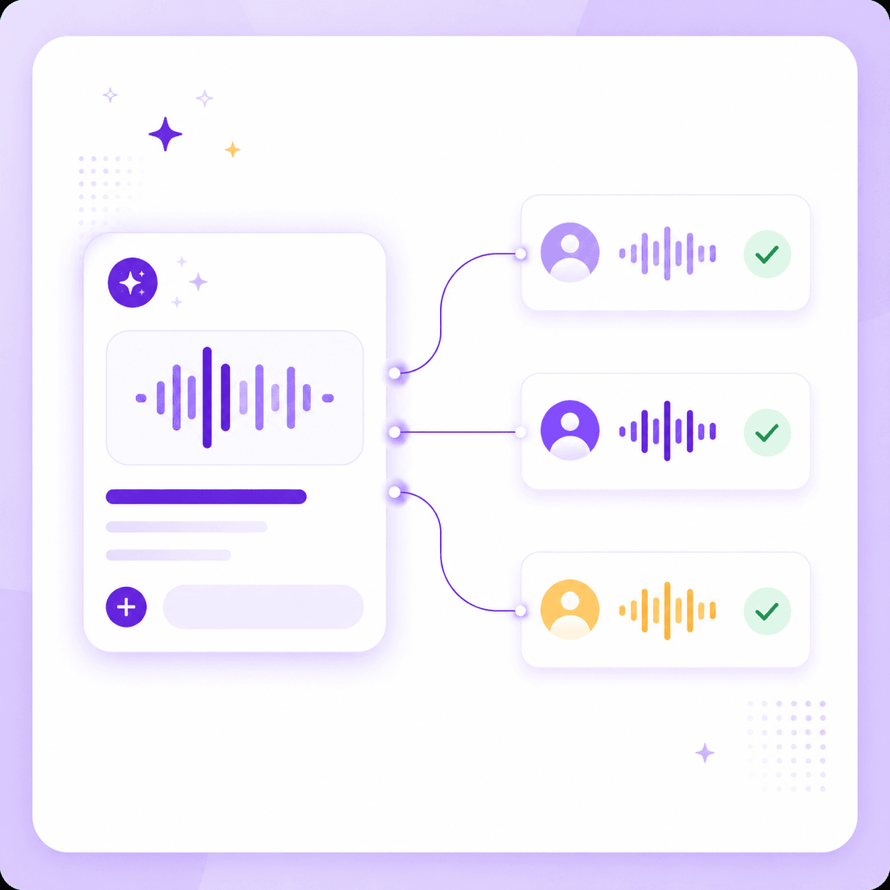 Vulse interface matching a draft LinkedIn post to the individual tone of voice of each team member