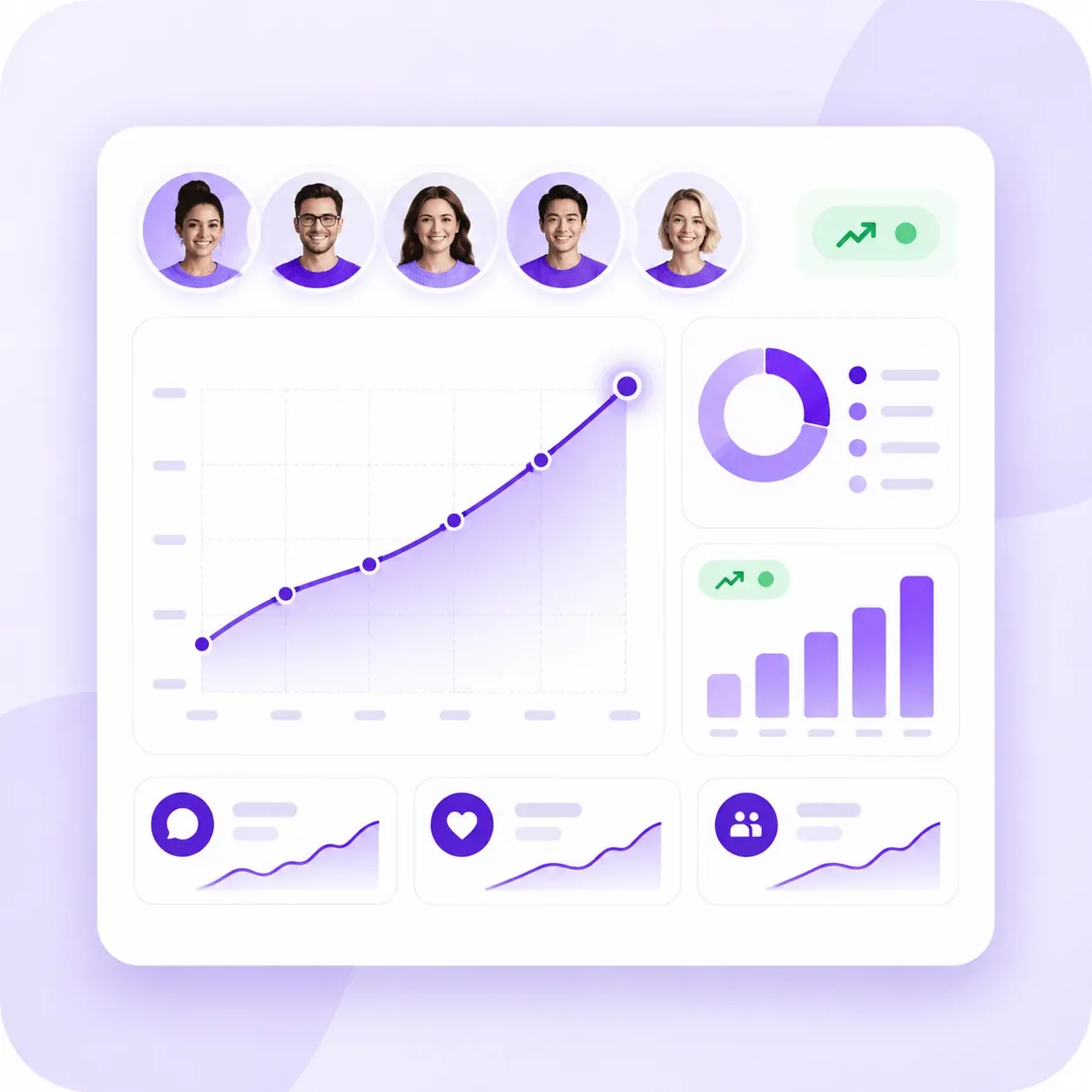Team LinkedIn performance dashboard with growth, engagement and audience charts