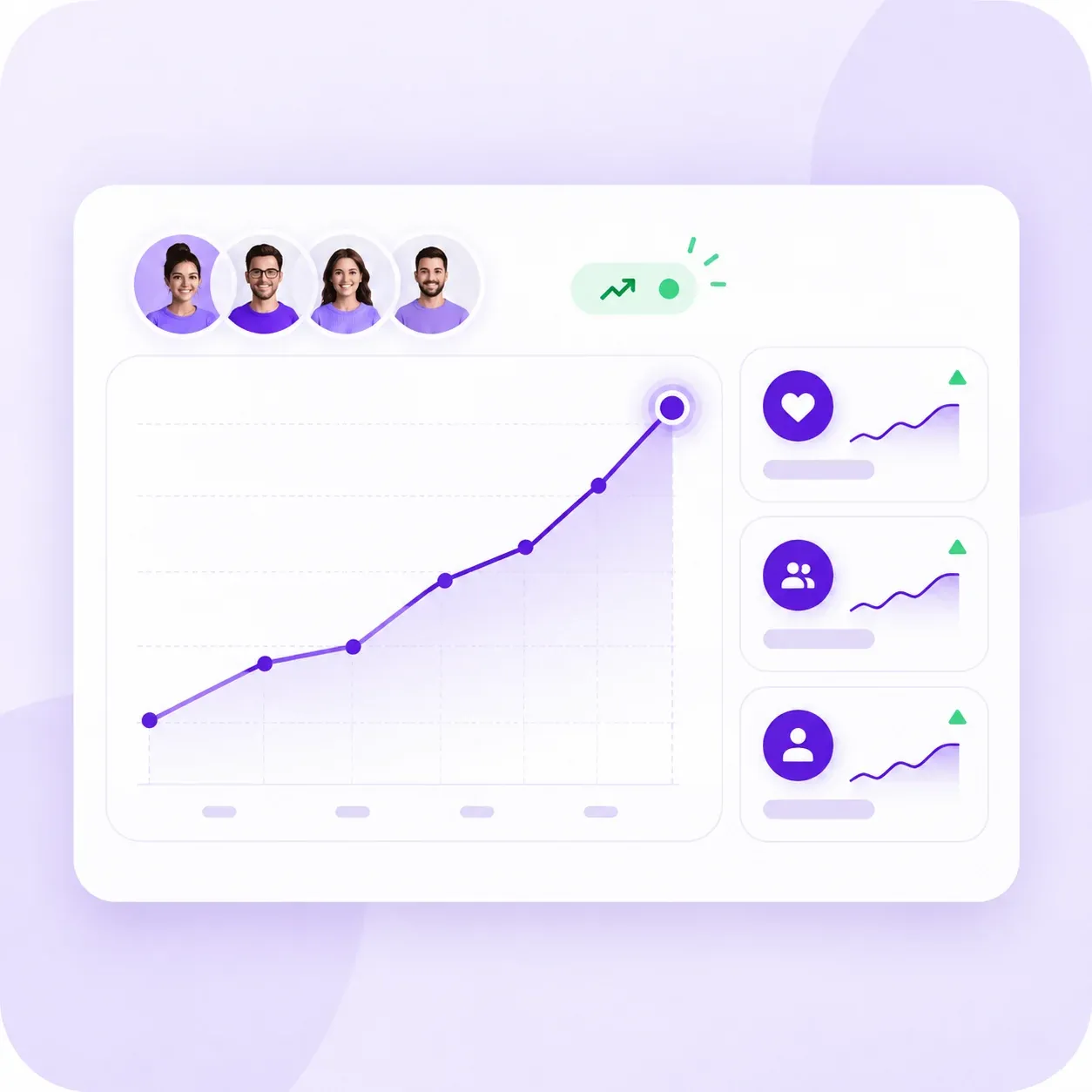 Live LinkedIn performance chart highlighting recent growth