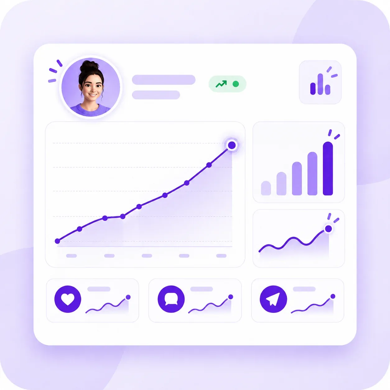 One team member’s activity, impressions and engagement trends