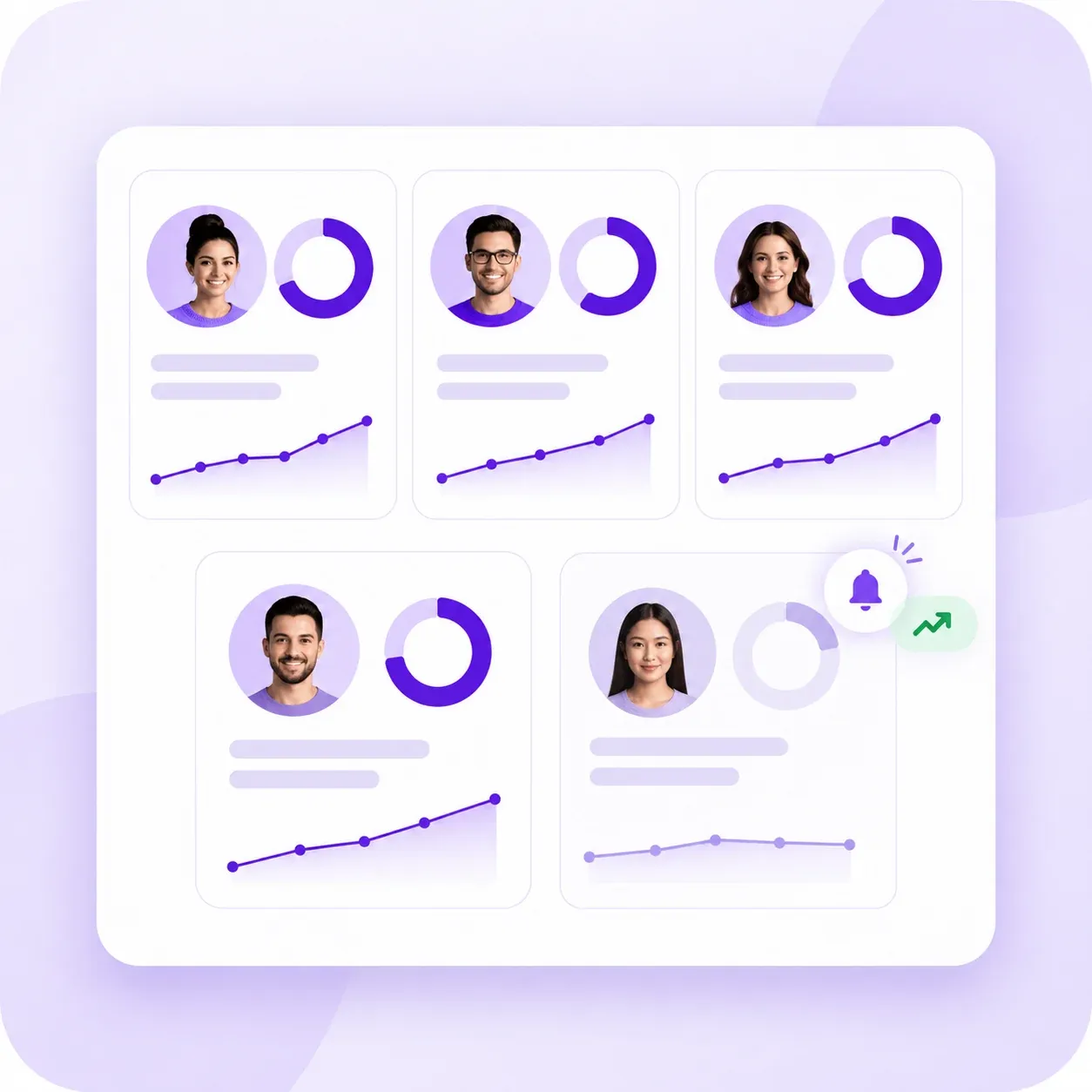 Team activity view highlighting a colleague who may need encouragement