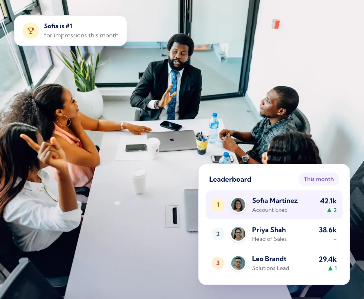 Team meeting with a live LinkedIn advocacy leaderboard ranking top advocates