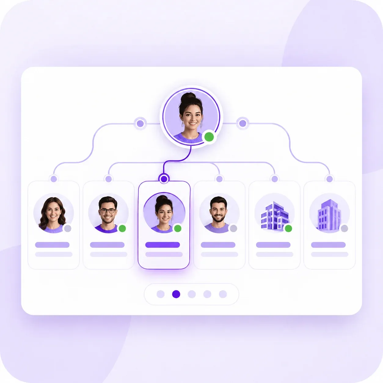 Multiple personal profiles and company pages connected to one workspace