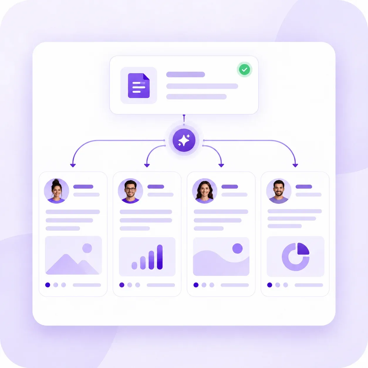 One content brief adapted into distinct posts for four team members